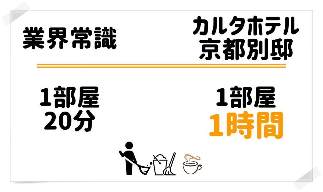 Carta Hotel Kyoto Bettei Zewnętrze zdjęcie